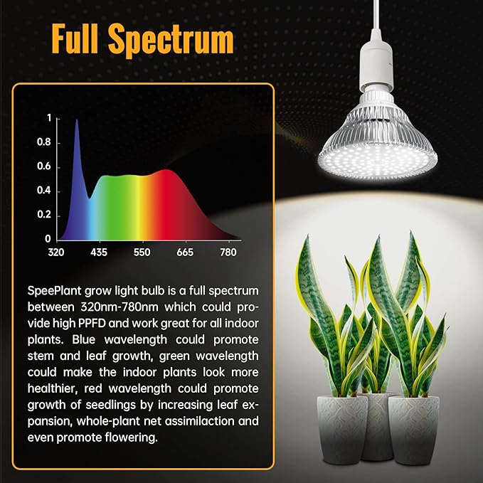 LED Grow Light Bulbs, Hanging Grow Lights for Indoor Plants, 25W 5000K, Height Adjustable Plant Light with Timer, Full Spectrum Grow Light Replace Sunlight for Large Tall Plant, Greenhouse