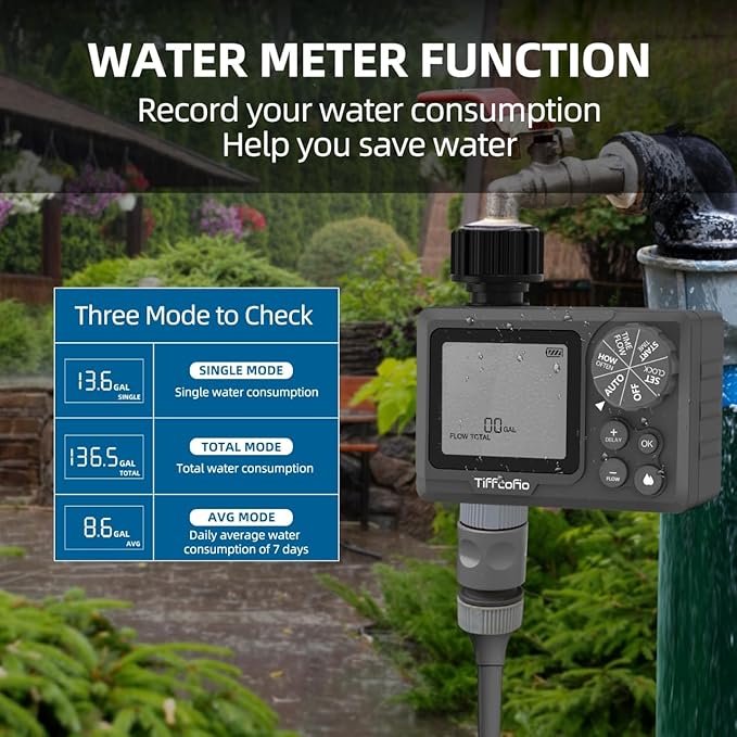 New Programmable Water Volume Control Sprinkler Timer, Water Duration Control Hose Timer with Water Meter, Auto and Manual Watering for Irrigation, Garden and Drip System (2 Packs)