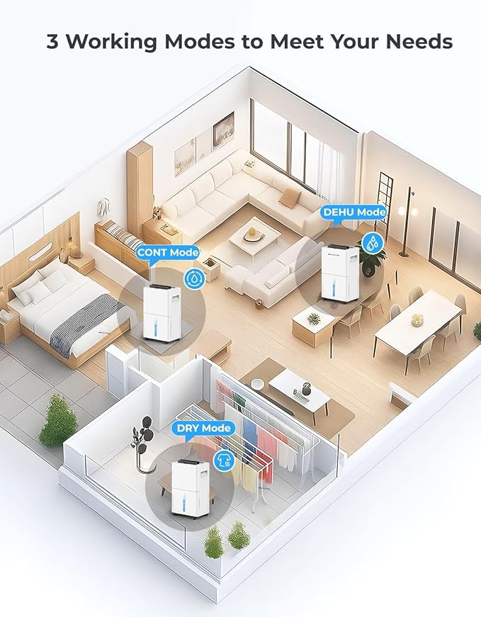 1500 Sq.Ft Dehumidifiers for Home, 21 Pints Dehumidifier for Basement, Bathroom, Bedroom, Large Room, 3 Modes, Auto Defrost, Intelligent Humidity Control, 24H Timer