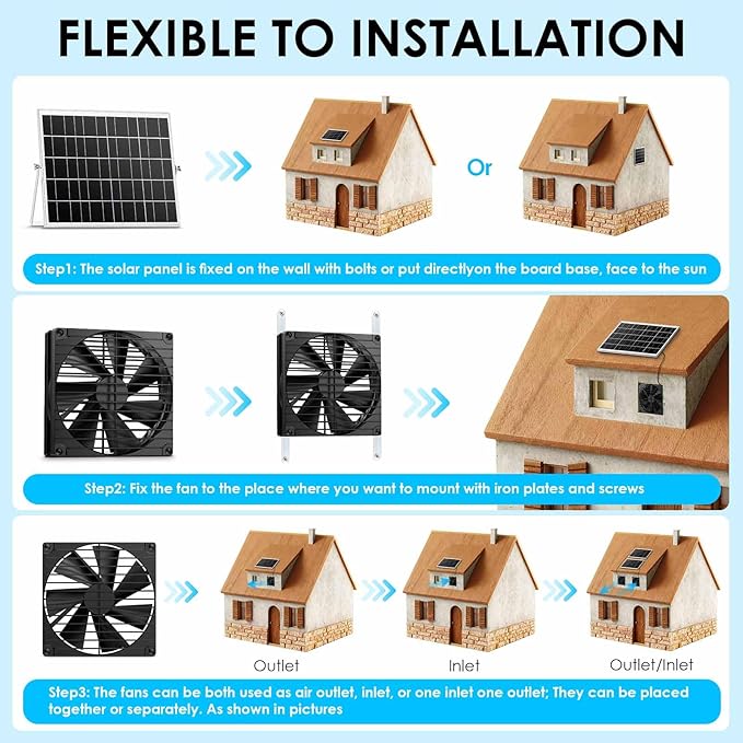 7 Inch Large Airflow Solar Fan with Battery Backup, 12800mAh Batteries IPX7 Waterproof 16.5 Ft On/Off Switch Cable Solar Powered Exhaust Vent Fan for Outside Greenhouse Chicken Coop Shed Trailer