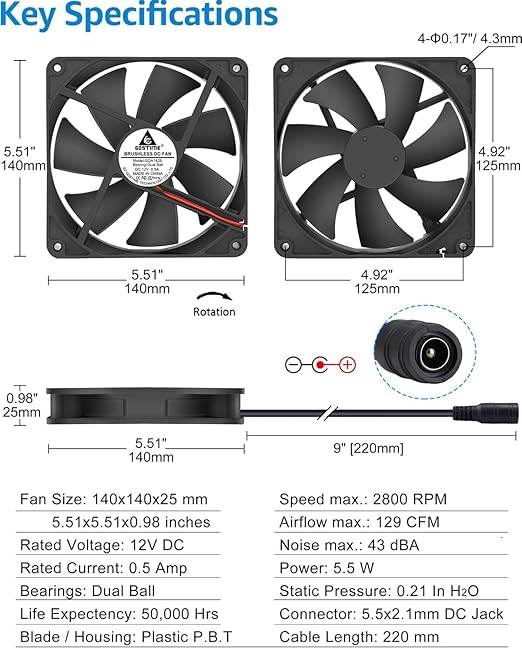 GDSTIME 140mm x 25mm Computer Fan with AC Plug, 110V 120V 220V 240V AC Powered Variable Speed Controller 4V to 12V for Biltong Dryer Box Receiver Amplifier PlayStation Component Cooling