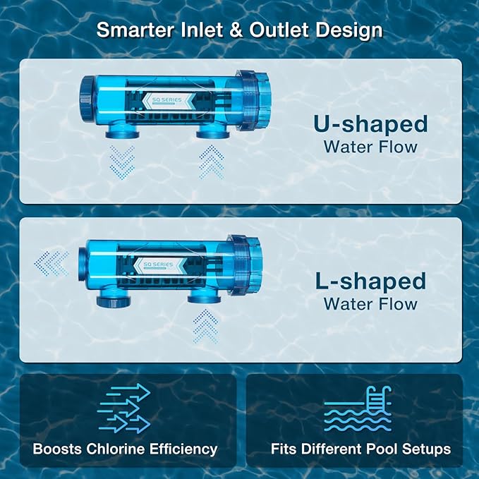 Saltwater Pool Chlorinator System with Built-in Timer & Removable Titanium Cell, 2 Year Limited Warranty, Heavy Duty Salt Chlorine Generator for In-Ground Pools up to 37,000 Gallons