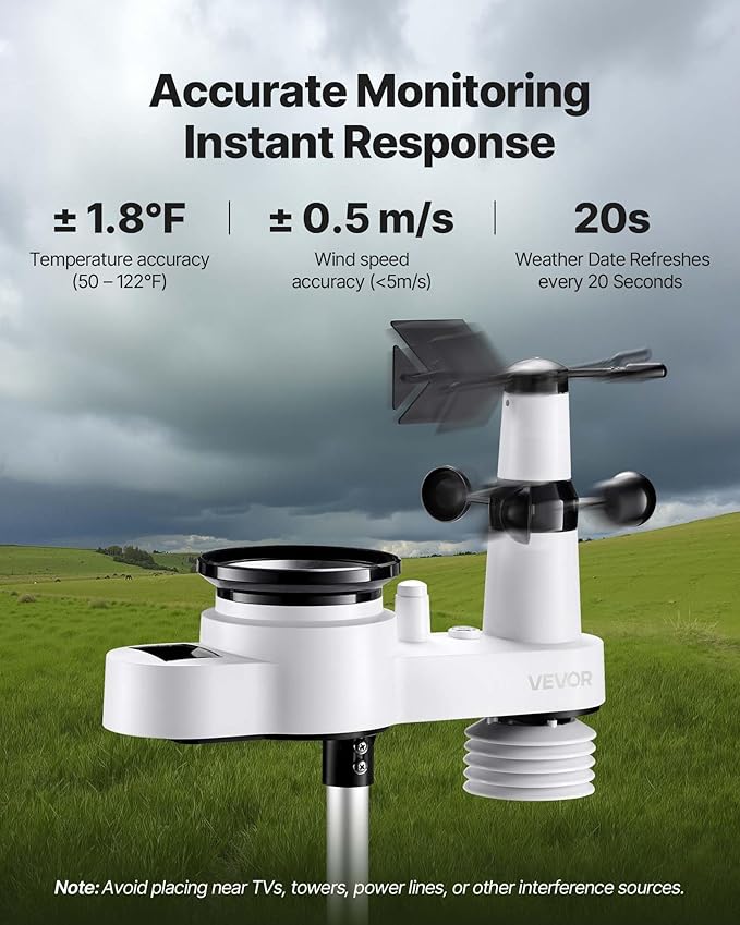 VEVOR 5-in-1 Wireless Weather Station, 7.5-Inch VA Display, Solar Powered Outdoor Sensor, Rain Gauge, Indoor Outdoor for Weather Forecast, Temperature, Humidity, Wind Speed and Direction (No WiFi)