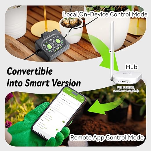 RAINPOINT Programmable Drip Irrigation System for Indoor Houseplant,Compact Dual-Powered Vacation Automatic Plant Waterer Self Watering Device While Away Low Water Auto Shut-Off (Water 10-15 Plants)