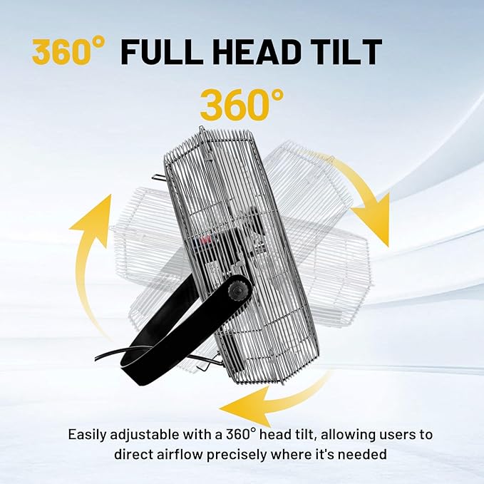 NORTHSKY 18" Industrial Wall Fan, 3 Speeds, 4900 CFM High Velocity Wall Mount Fan, 1/8 HP, 360° Head Hit, Ideal for Greenhouse, Workshop, Garage, Commercial Use, UL Listed