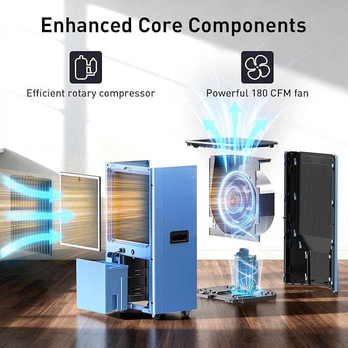 120 PPD Commercial Dehumidifier with Pump & Drain Hose, LGR Technology, Auto Defrost, for Basements, Large Rooms, Warehouses & Storage Areas, 5-Year Coverage