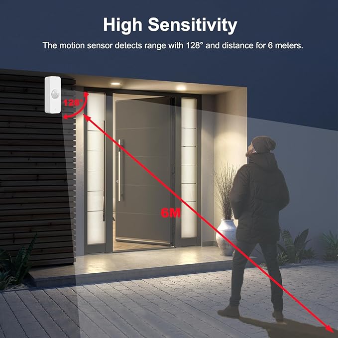 WiFi Motion Sensor, Smart Motion Detector for Home Security, Wireless Motion Sensor App Remote Monitor, Voice Command Compatible with Alexa. 4 Pack