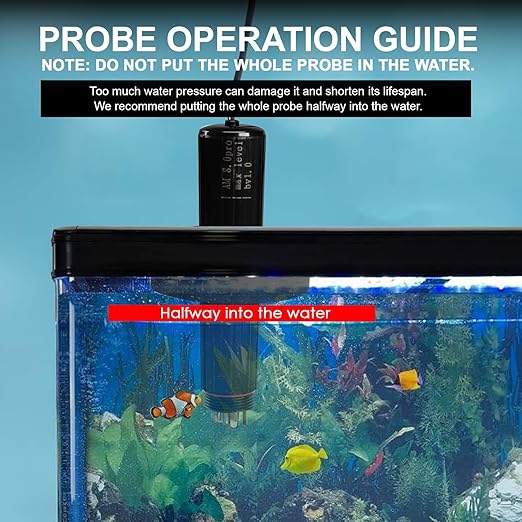 Smart Water Quality Monitor, 7-in-1 pH | Temperature | TDS | EC | Salinity | S.G & ORP WiFi Water Quality Tester Probe, EC pH Monitor for Hydroponics, Aquarium, 24/7 Real-Time Monitoring