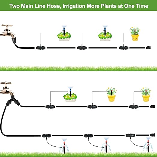 Drip Irrigation System, 213FT Drip Irrigation Kit for Garden - 50FT Main & 163FT Branch Tubing, Adjustable Nozzles for Drip or Mist Cooling, Irrigation System for Garden, Lawn, Patio, Raised Bed
