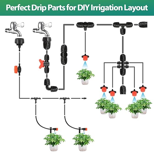 RedChili Drip Irrigation Inline Dripper for 1/4" Drip Irrigation Tubing, 35 Pieces Adjustable Drip Emitters Micro Drippers for Drip Irrigation Gardening System Maintain Constant Flow