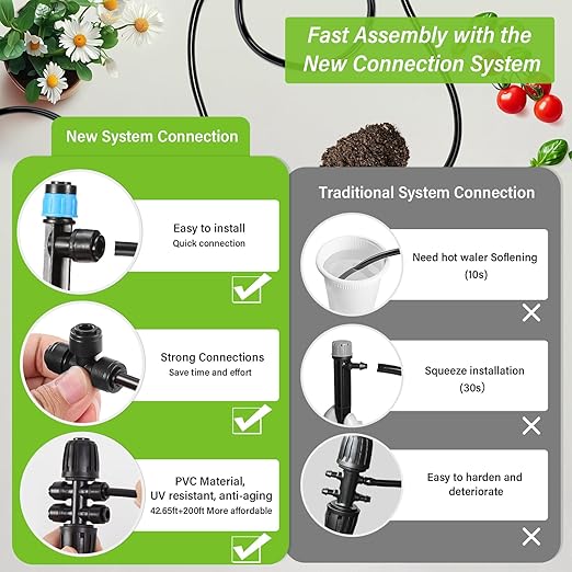 243FT Drip Irrigation Kit, Drip Irrigation System with 1/2'' Hose1/4 Drip Irrigation Tubing, 2025New Quick-Connect, Three Adjustable Nozzle Types for Garden Greenhouse Flower Bed Patio Lawn