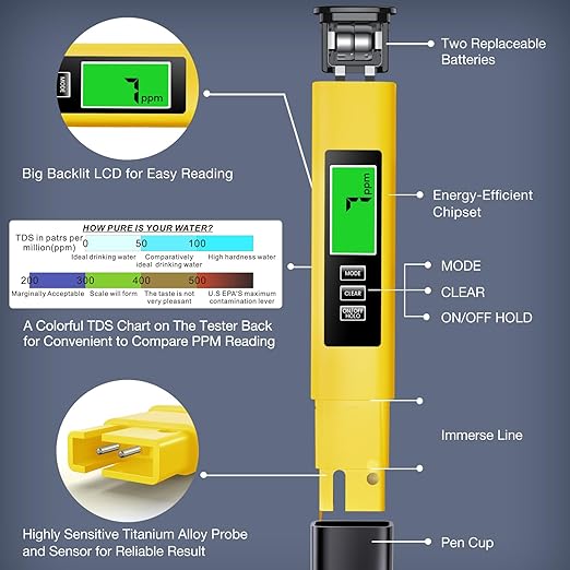 2025 All-New 4 in 1 Tds Meter Digital Water Tester - Accurate and Reliable TDS EC & Temp(°C,°F) Meter - 0-9999ppm - Professional Testing for Drinking Water, RO/DI System, Aquariums etc