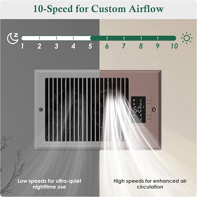 VallisCo Register Booster Fan 6" x 10" with Negative Ion, Manual Airflow Direction Control, Quiet 10-Speed Heating Cooling AC Vent Fan with Remote & Thermostat Control for Wall Floor, Bronze