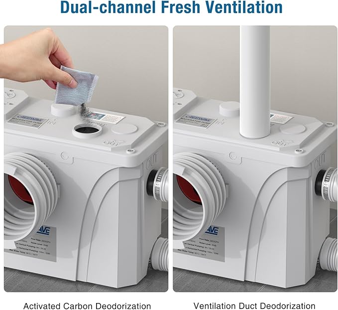 CrestWave 900W Macerator Pump, Automatic Sink Pump 2200GPH High Flow, Max.H 29.5ft, Quiet 45dB, Anti-Clog Design, with Full Accessories for Off-grid Upflush in Basement Toilet Kitchen Bathroom Laundry