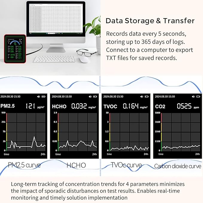TianfuSpanda18-in-1 Smart Air Quality Monitor Indoor, CO2/CO/HCHO/TVOC/C6H6/PM0.3-10 Detection, Real-Time Data Logging & Bluetooth Sync, AQI Alarm, Type-C Charging for Home/Office/Car (2.8" Display)