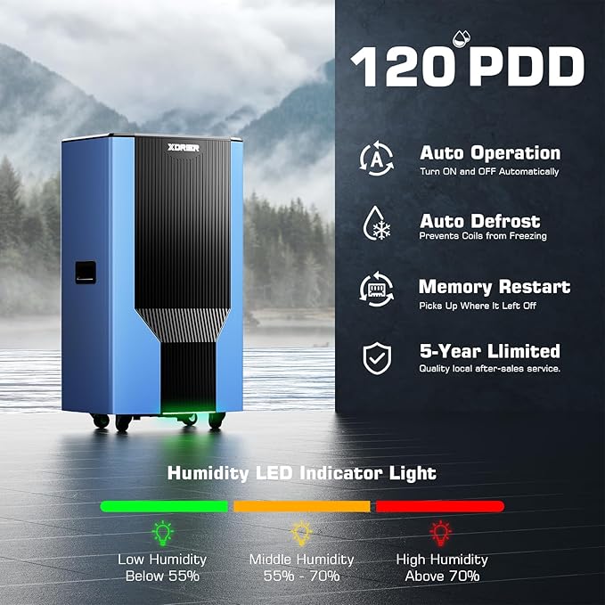 120 PPD Commercial Dehumidifier without Pump, LGR Technology, Auto Defrost, for Basements, Large Rooms, Warehouses & Storage Areas, 5-Year Coverage