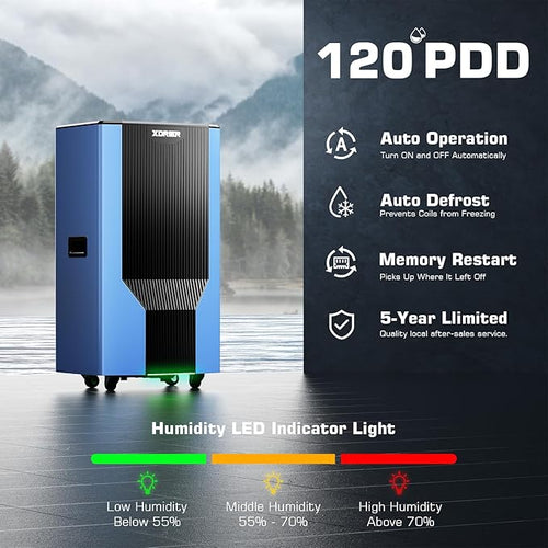 120 PPD Commercial Dehumidifier without Pump, LGR Technology, Auto Defrost, for Basements, Large Rooms, Warehouses & Storage Areas, 5-Year Coverage