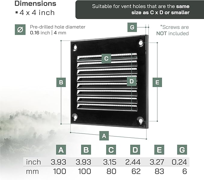 Vent Systems 4'' x 4'' Inch (Overall Dimensions) Pack of 20 - Black - Air Vent Cover Metal Air Return Grill with Built in Guard Screen Mesh - HVAC Vent Duct Cover, Soffit Vent for Indoor & Outdoor