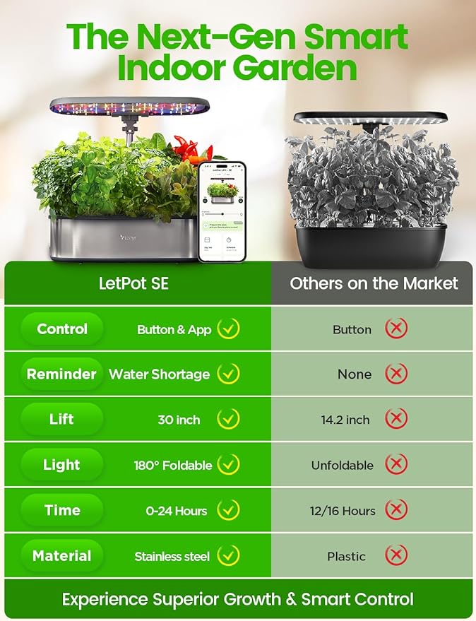 LETPOT LPH-SE Hydroponics Growing System, 12 Pods Smart Herb Garden Kit Indoor, Indoor Garden, APP & WiFi Controlled, with 24W Growing LED, 5.5L Water Tank, Pump System, Automatic Timer