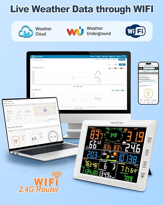 Urageuxy WiFi Weather Station with 8.07 inch Color Display – Wireless Outdoor Sensor Measures Rain Gauge, Wind Speed/Direction, Temperature, Humidity, UV, Forecasts, Barometer
