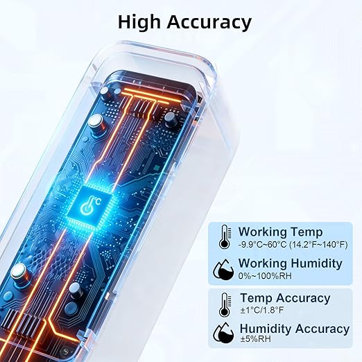 eMylo Zigbee Thermometer Hygrometer 2 Pack, IP65 Temperature Humidity Sensor with Digital LED Display, Zigbee Hub Required,Remote Monitoring&Smart Home Automation,Compatible with Home Assistant,Alexa