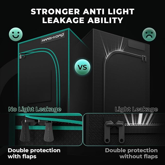 MARS HYDRO 3x3 Smart Grow Tent Kit Complete System with WiFi-Integrated Controller 43,FC3000 Samsung LM301H Programmable&Dimmable Grow Light,1680D High Reflective Mylar,4inch Automatic Ventilation Kit
