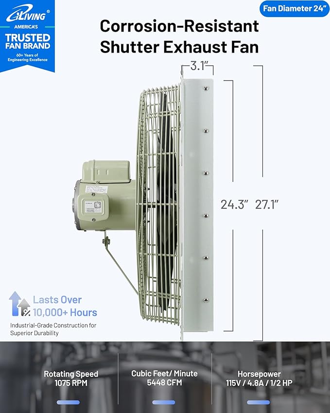 iLiving 24-Inch Corrosion Resistance Shutter Exhaust Fan, Single Speed