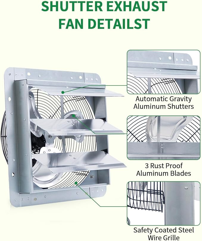 14 Inch Shutter Exhaust Fan, Vent Fan with Power Cord Wall-Mount, High Speed 1520CFM for Garages, Attic, Shops, Greenhouse