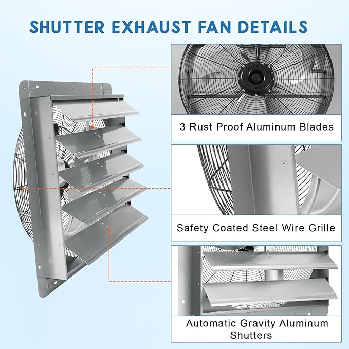 20 Inch Shutter Exhaust Fan, Aluminum Automatic Wall Mount Ventilation Fan, 3500 CFM High Speed with 1500 RPM Quiet Motor for Greenhouse, Warehouse, Attic, Shop, Commercial Use
