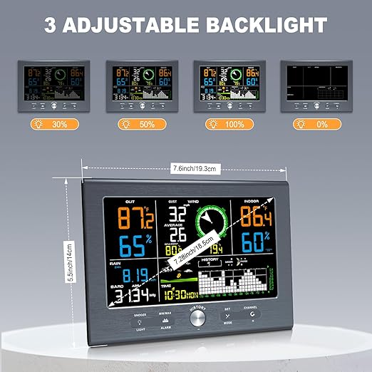 Urageuxy Weather Stations Wireless Indoor Outdoor, Home Weather Station with Rain Gauge, Atomic Clock, Wind Speed, Weather Forecast, Temperature, Humidity, Moon Phase, Barometric Pressure