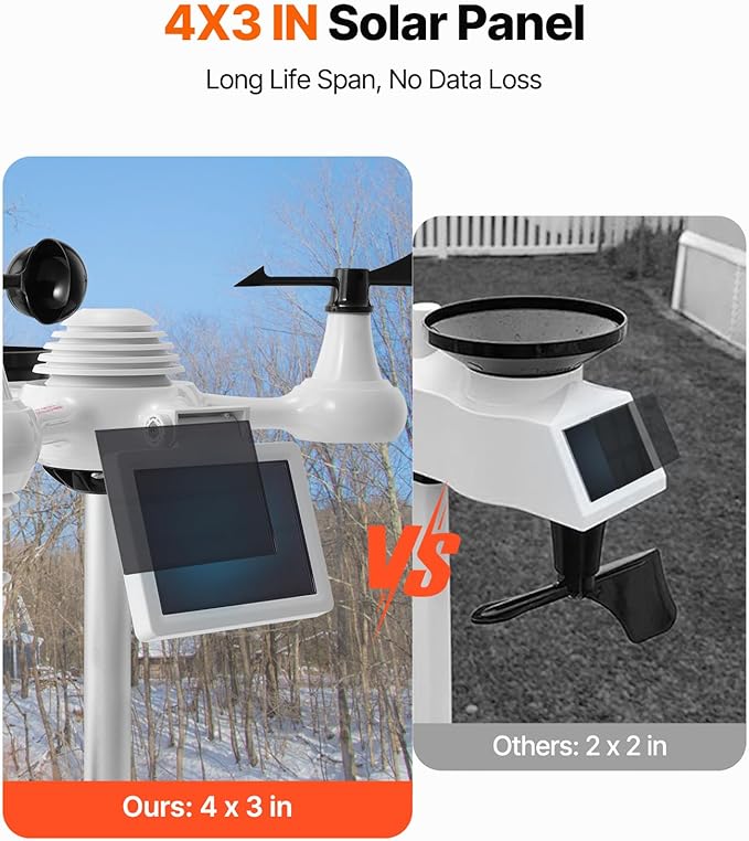 VEVOR YT60234 WiFi Weather Station 7-in-1, Weather Stations WiFi Indoor Outdoor, 7.5" Color Display for Weather Forecast, Temperature, Humidity, UV, Air Pressure, Wind Speed&Direction, Rain, Alarm