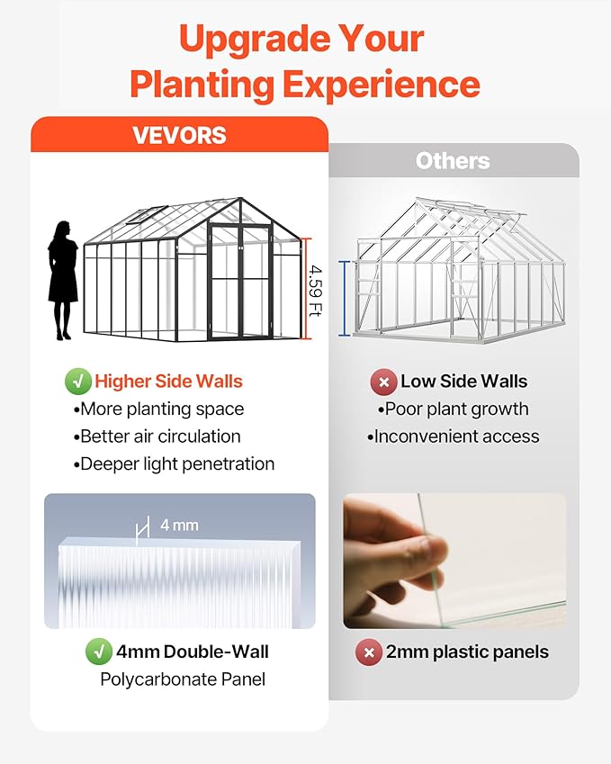VEVOR Polycarbonate Greenhouse, 8 x 12 Ft, Outdoor Greenhouse with 2 Vent Windows, Pavilion Styled with Hinged Door, Aluminum Large Walk-in Greenhouse Kit for Outside Garden Backyard