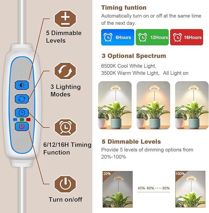 Aokrean Grow Light, 48 LEDs Full Spectrum Plant Lights for Indoor Growing, Height Adjustable Wood Grain Plant Grow Light with Base, 3 Optional Spectrums, Auto Timer 6/12/16Hrs, 5 Brightness