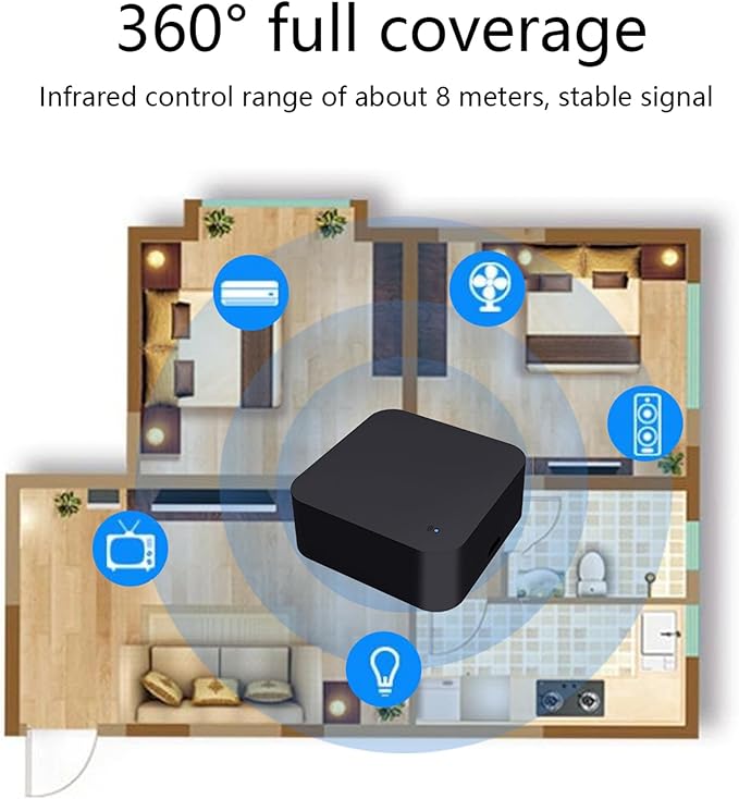WiFi Universal IR Remote Control,Tuya Smart Hub 360° Remote Control,Alexa Compatible Universal Remotes,Google Home for Home Automation,TV