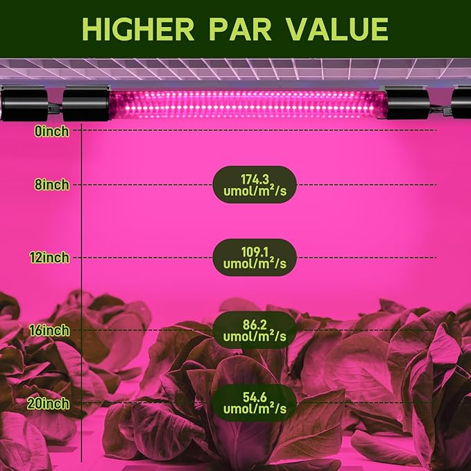 Hlite 16inch 4 Pack LED Grow Lights - Linkable Grow Lights for Indoor Plants, Full Spectrum Plant Lights Plug and Hanging Design with On/Off Switch Hanging Grow Light from seedling to Flowering, Black
