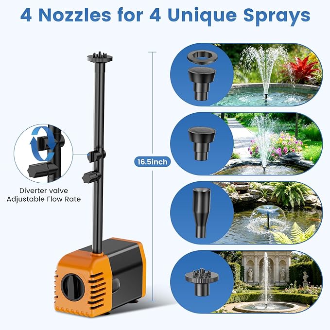 NFESOLAR 35W Solar Fountain Outdoor Pump, 280GPH Solar Pond Pump with Foldable Solar Panel, Adjustable Flow Solar Water Pump with PVC Tubing for Ponds, Garden, Waterfall, Hydroponics, Pool Used