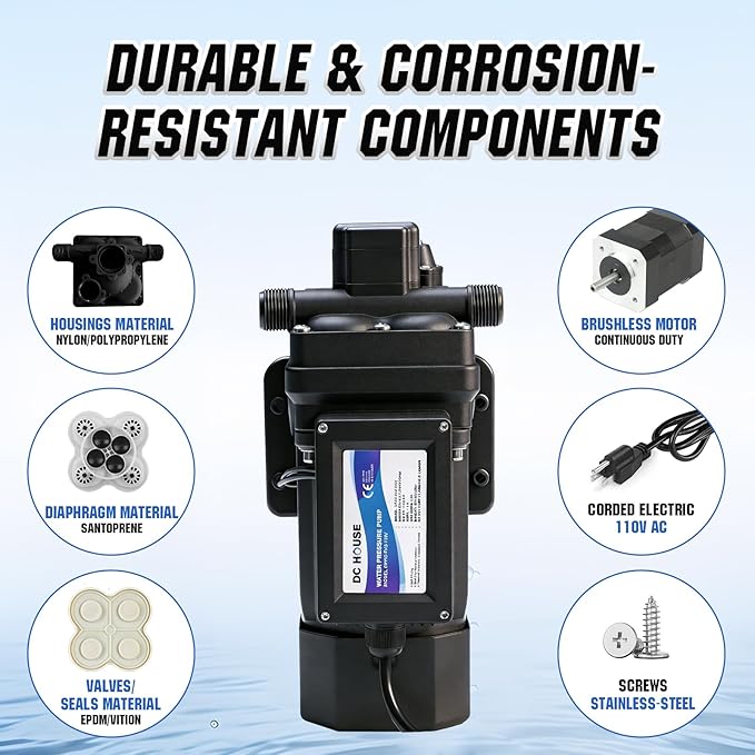 DC HOUSE Continuous Duty 110V Brushless Water Pump, 6GPM 55PSI 4-Chamber Heavy Duty Self Priming Diaphragm Pump for Garden Irrigation, Agricultural Spraying, Pressure Washing & Water Transfer