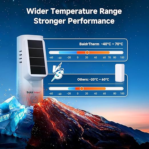 BaldrTherm Smart WiFi Hygrometer Thermometer 1 Pack, Wireless Temp Humidity Monitor with App Alert Notifications, Historical Data Storage & Remote Tracking, for Bedroom, Wine Cellar, Basements