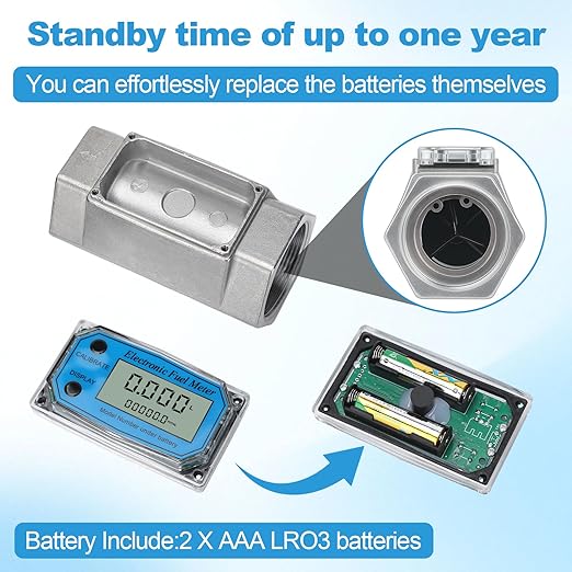 2 Inch Digital Turbine Flow Meter | Fuel Flow Meter, 15.8-132 GPM, NPT Thread | for Diesel, Gasoline, Water | LCD Display Supports Gallon, QTS, PTS, L, m³