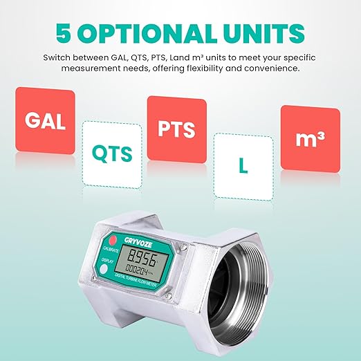 3 inch Turbine Flow Meter, 21-264 GPM Inline Flowmeter, 180° LCD Display, High Accuracy NPT Counter for Diesel, Gasoline & Water (5 Units: Gal, QTS, PTS, L, m³)