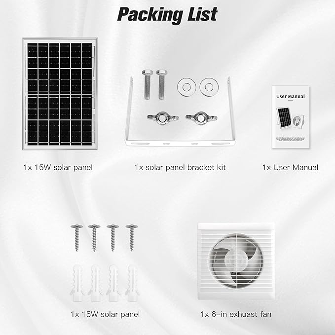 blessny Solar Powered Exhaust Fan, 15W Solar Panel + 6" Ventilation Vent Fan for Outside Greenhouse, Chicken Coop, Shed, Pet House
