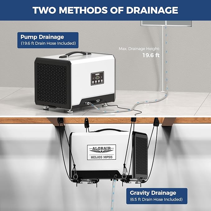 ALORAIR 120 PPD Commercial Dehumidifier with Pump, Crawl Space Dehumidifier for Up to 1,500 Sq. Ft., Portable Industrial Water Damage Unit for Basement, Home, Garage, Attic, 5-Year Limited Warranty