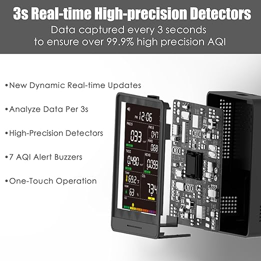 Professional Indoor Air Quality Monitor with AQI Alerts, Portable Real-Time Detector for Home, Car, Plants & Pet (Pearl White)