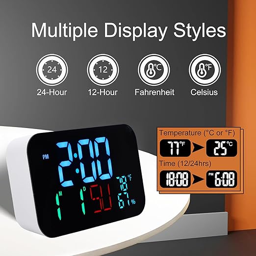 Luocute WiFi Smart Clock, Weather Station Alarm Date Day Large Display Brightness Adjustable Thermometer Humidity Digital Clock Compatible with Tuya Smart App, for Home Office (White Shell- Blue
