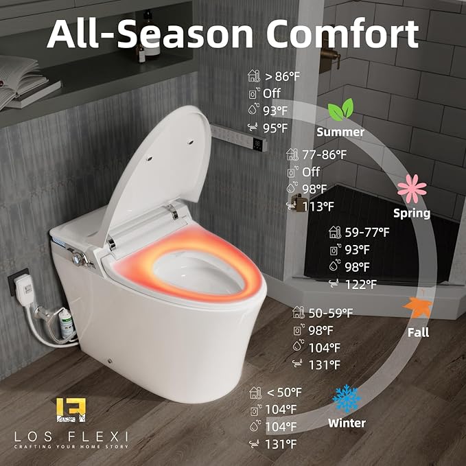 Y2 ADA Smart Toilet with Bidet, 1000g MaP Fast & Quiet Pump Flush, Side Control Knob & User Memory, Foam Shield, Elongated, Built in Tank, Auto Lid, Foot Sensor, Heated Seat, Warm Air Dryer