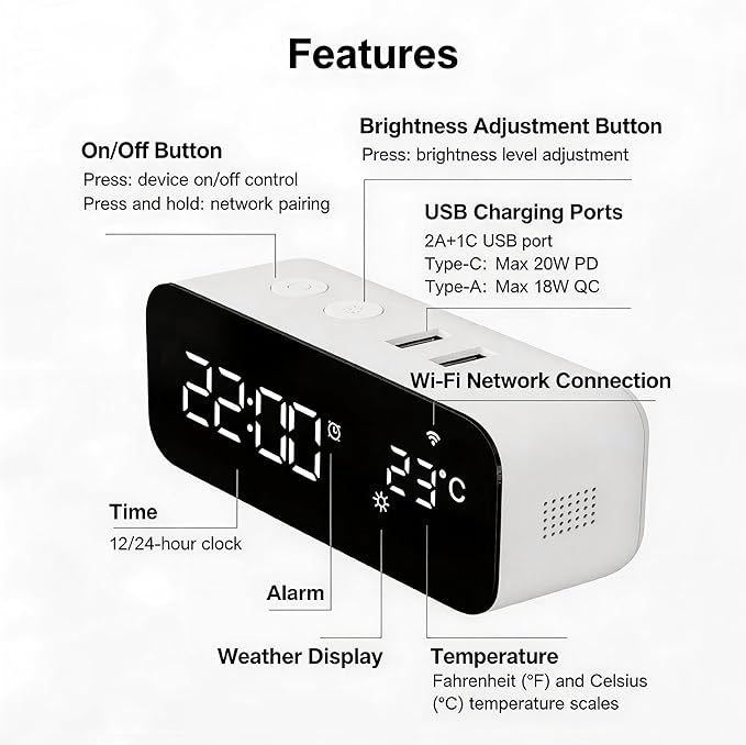 Smart WiFi Alarm Clock with Timer, USB 2A+1C Fast Charging, App Remote Control, Digital LED Large Screen Power-Off Countdown Timer, Snooze Alarm, Time, Weather and Temperature Display