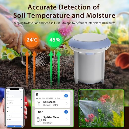 Smart Soil Moisture Meter: WiFi Soil Meter with Moisture/Temperature Sensor, Soil Moisture Sensor with App Remote Control, Soil Tester for Plants, Garden, Lawn and Greenhouse