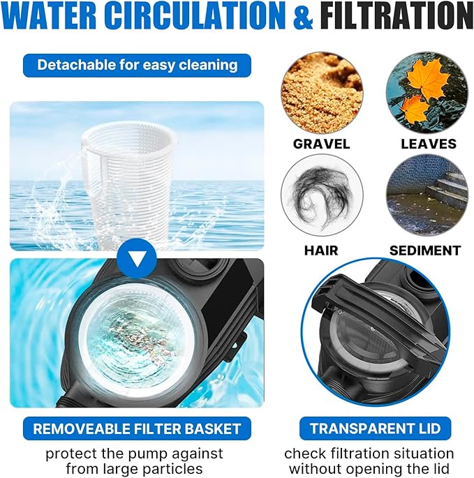 Variable Speed Pool Pump,2HP In/Above Ground Pool Pump,220V-240V High Flow Powerful Self Primming Swimming Pool Pumps with 2inch NPT Connectors,Filter Basket