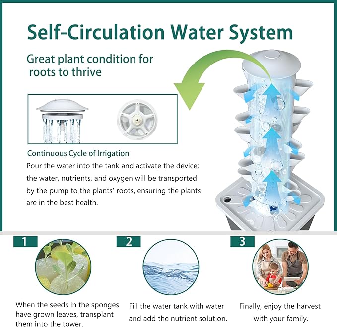 Hydroponics Growing System, 30-Plant Indoor Hydroponic Tower with Timer and Pump System, Plants Germination Kit, Vertical Hydroponic System for Gardening Lover (No Seed)