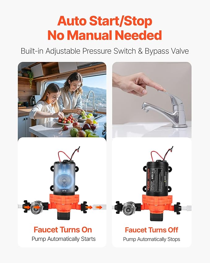 VEVOR RV Water Pump, 12V DC 4 GPM (15.1 L/min), 3-Chamber Self-Priming Diaphragm Water Pump with Automatic Pressure Switch, 40 PSI Max Pressure, On Demand for RV, Caravan, Marine, Yacht, Car Washing